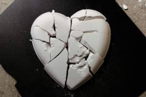 How Much Is A Divorce UK